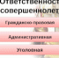 Памятка родителям «Об ответственности несовершеннолетних за участие в несанкционированных публичных мероприятиях» - Отдел образования
