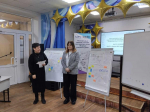 Формула успешного урока